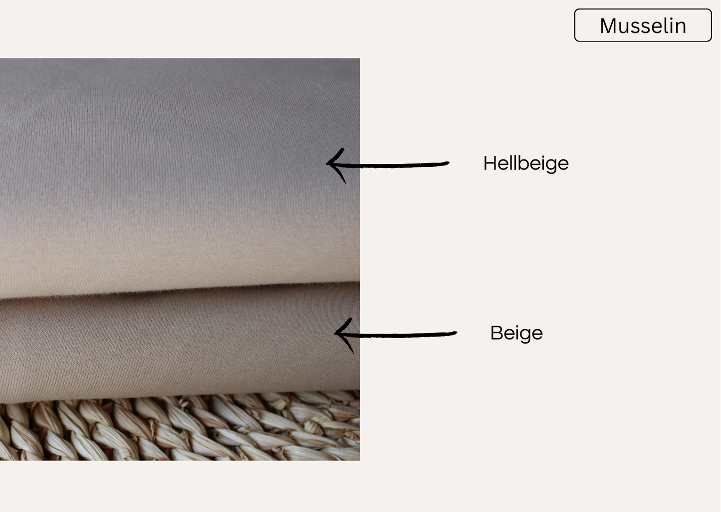 Create your own Baggy